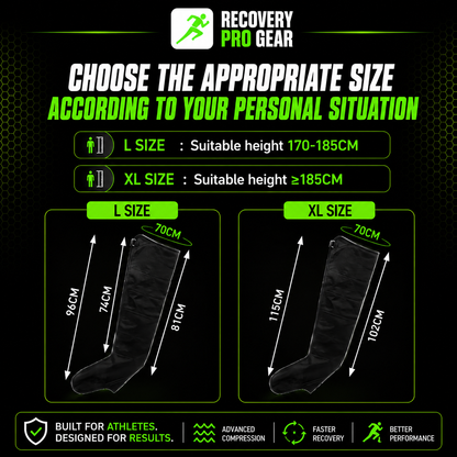 Pro Recovery Boots™