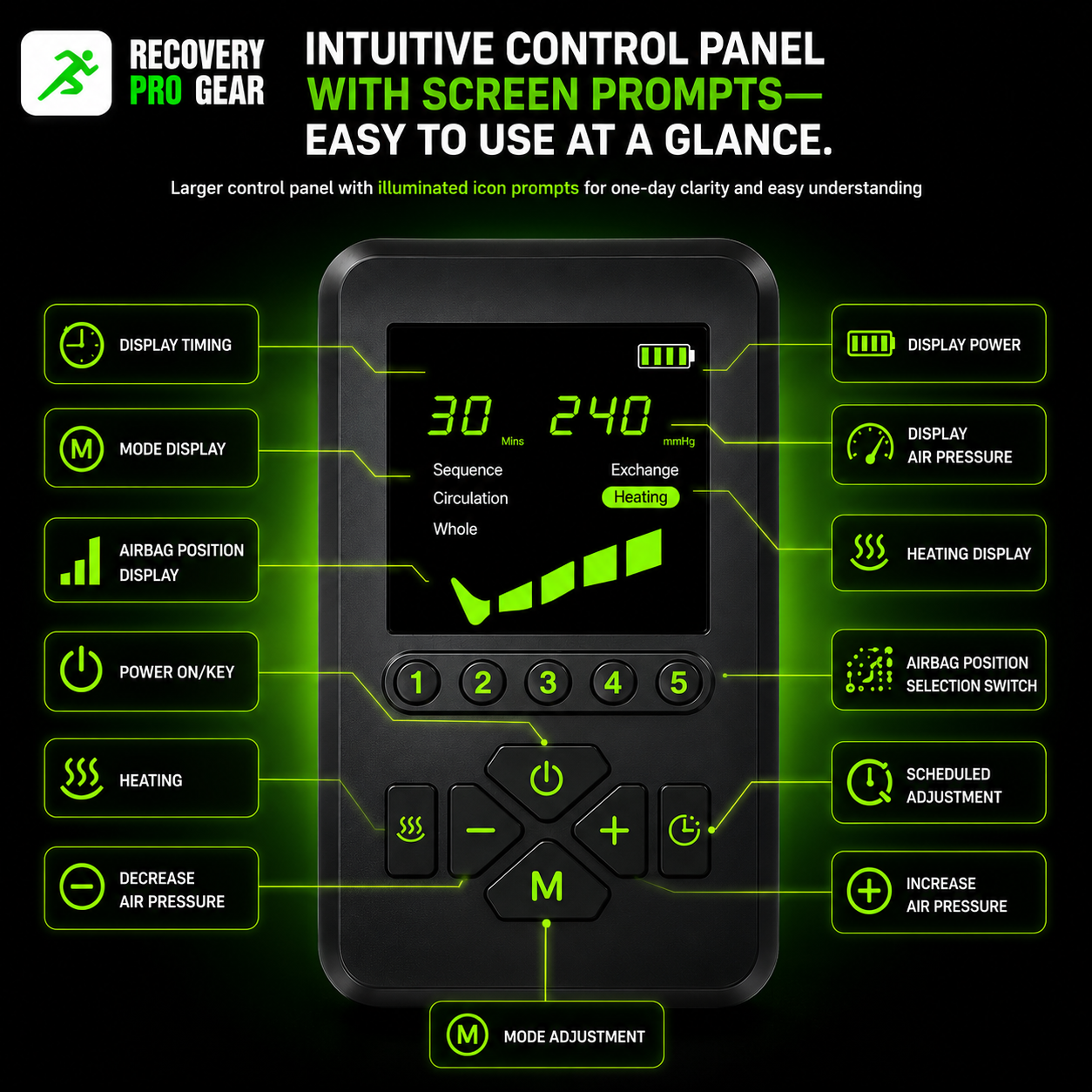 Thermal Flow Recovery Boots™